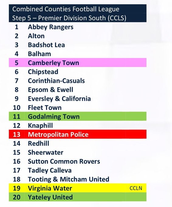 Combined Counties Premier South League 2026-27